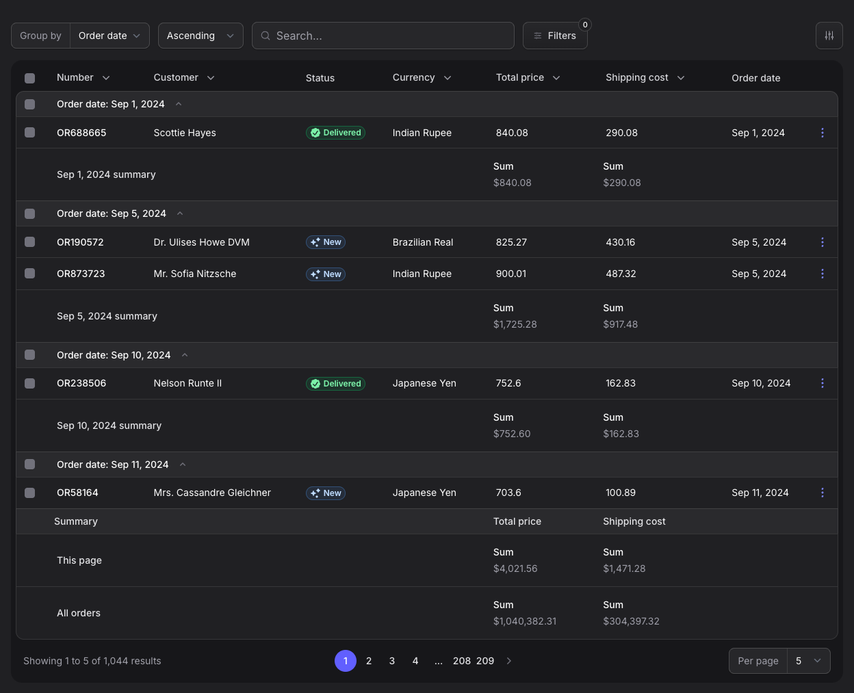 Stature Theme grouped Orders table with summaries in dark mode