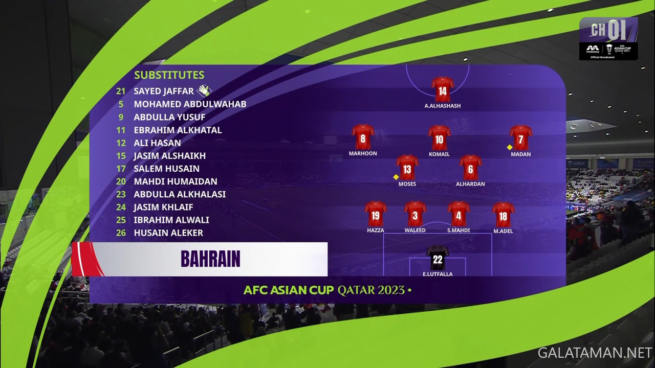 20240120-BHR-MAS-AFC_F-4K.ts_snapshot_00.07.43.695