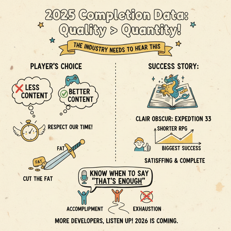 Gaming setup with keyboard and RGB lighting representing modern gaming