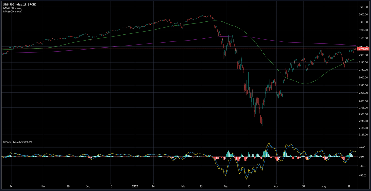 spx.png