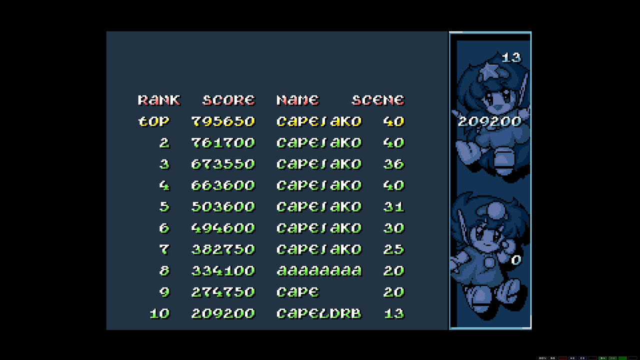 Rodland (1991)(Sales Curve)[cr CSL]_013