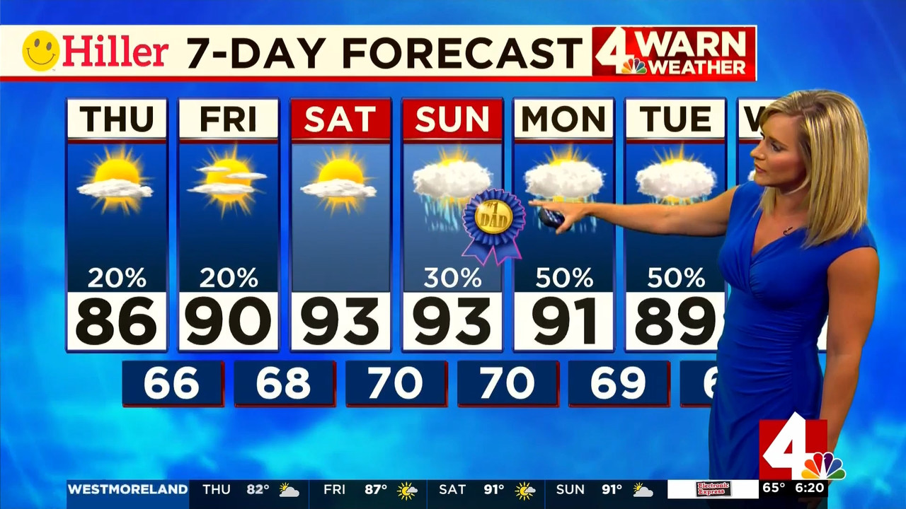 18 June - 12.00.00 - News 4 Today 6 00 a.m. 'News 4' covers events that....ts_snapshot_00.27.51.130