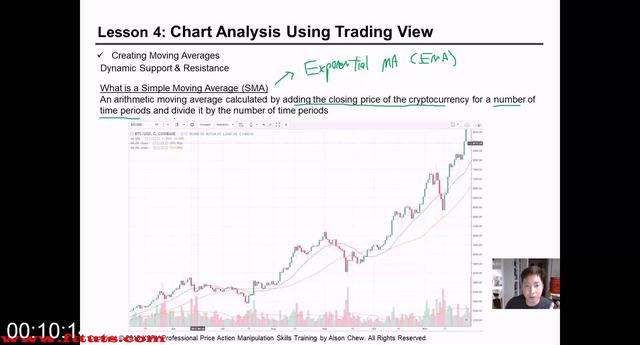 [Image: G-PPiranha-Profits-Cryptocurrency-Tradin...o-Curr.jpg]