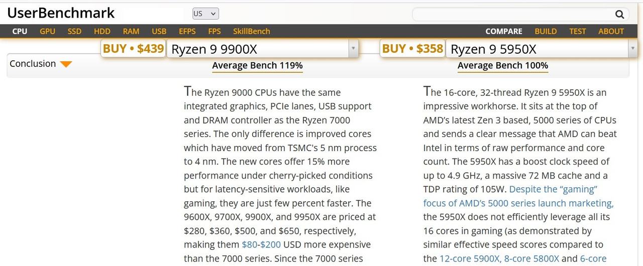 9900-X-vs-5950-user.jpg