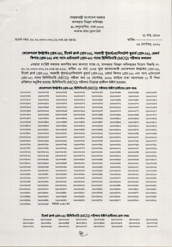 DNC-Exam-Result-2026-PDF-1