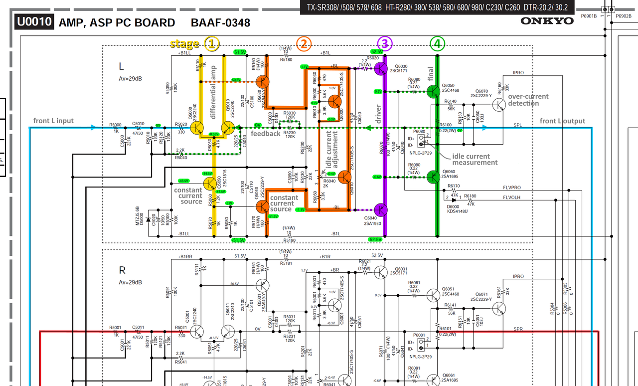 Onkyo TX SR508 schematic detail front left FL power amp stages marked