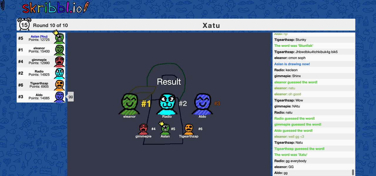 [PokeCommunity.com] Pictionary