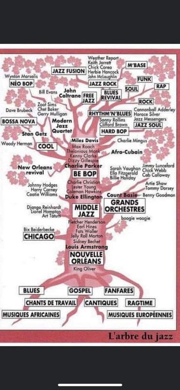 jazz_tree