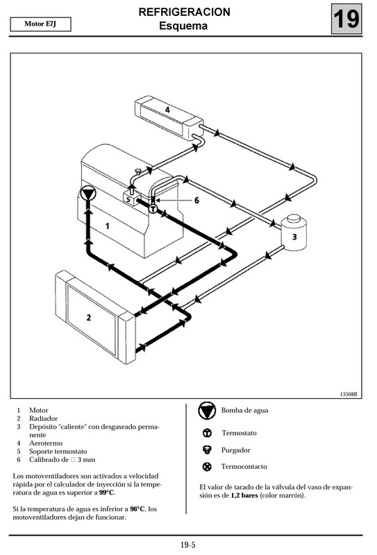 1361 MANUAL DE TALLER RENAULT KANGOO (293)
