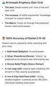 Daniel-2-prophecy-of-kin