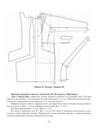 Zlachevskaya-G-194