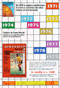 Calciatori-1979-1980-Panini-72