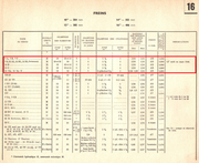 Freins.png