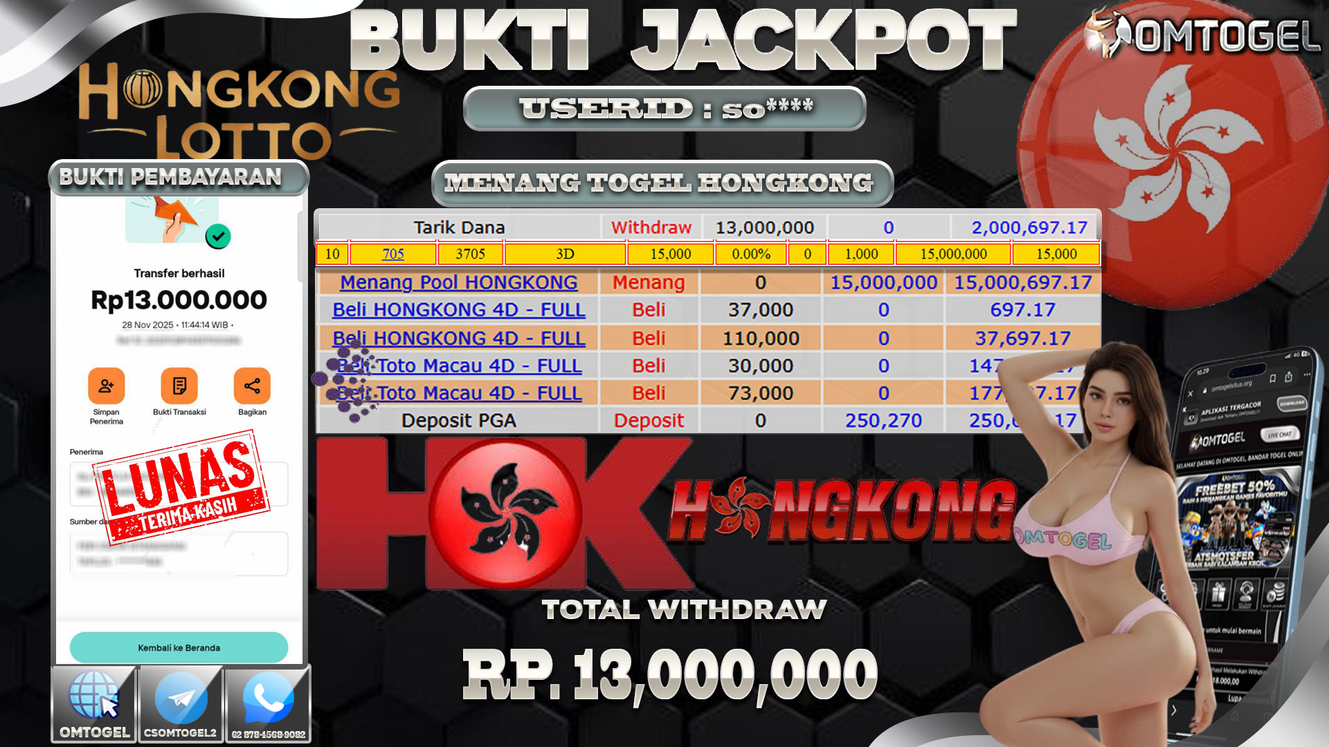 OMTOGEL JACKPOT TOGEL HONGKONG LOTTO 4D 3D 2D ,13 JUTA DI BAYAR LUNAS ,-