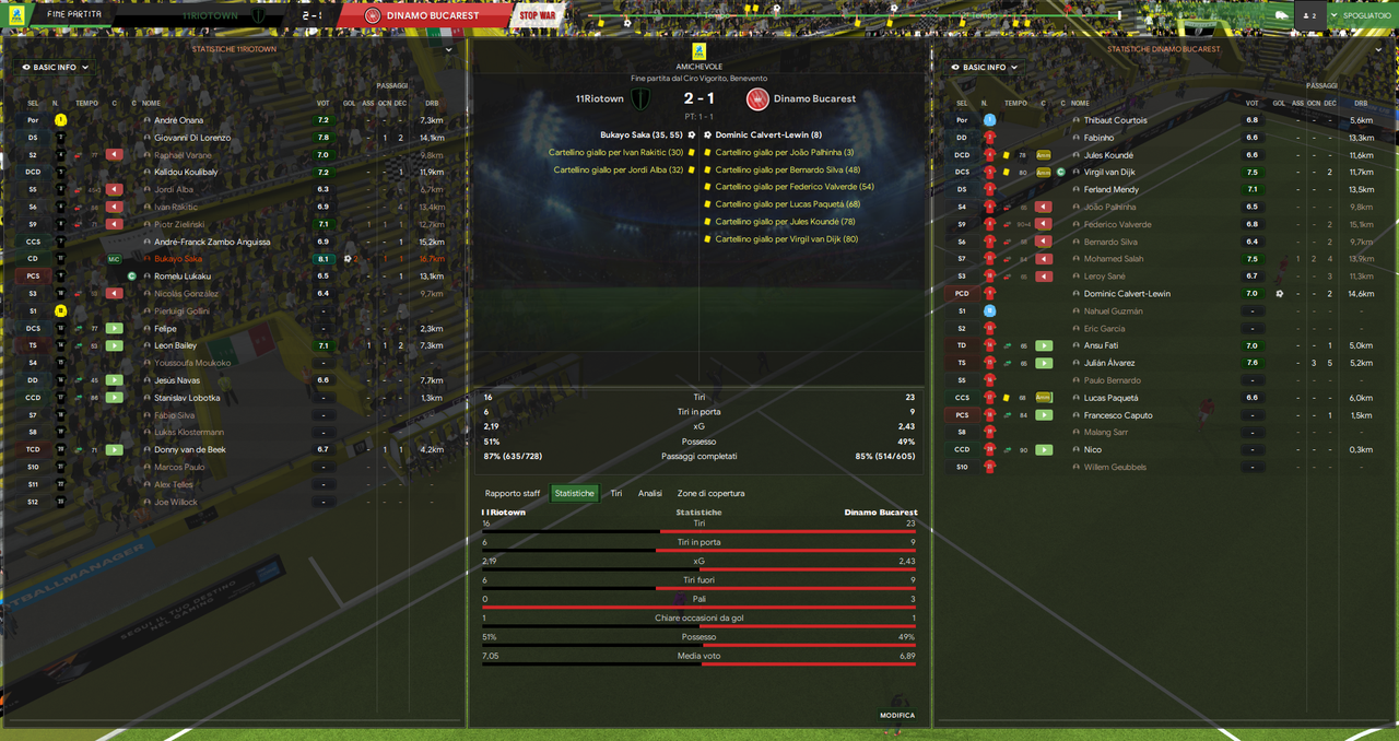 11Riotown - Dinamo Bucarest_ Riepilogo