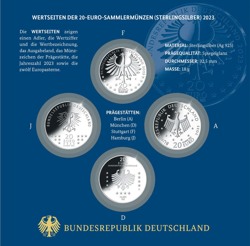 Deu-5-x-20-Euro-2023-C
