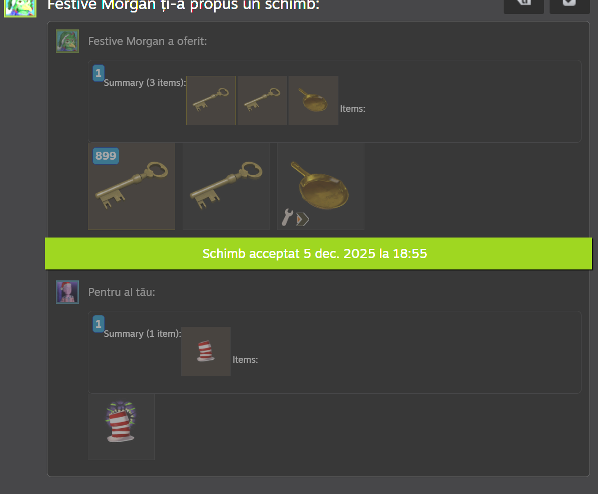 Bonzo the All-Gnawing Dr's Dapper