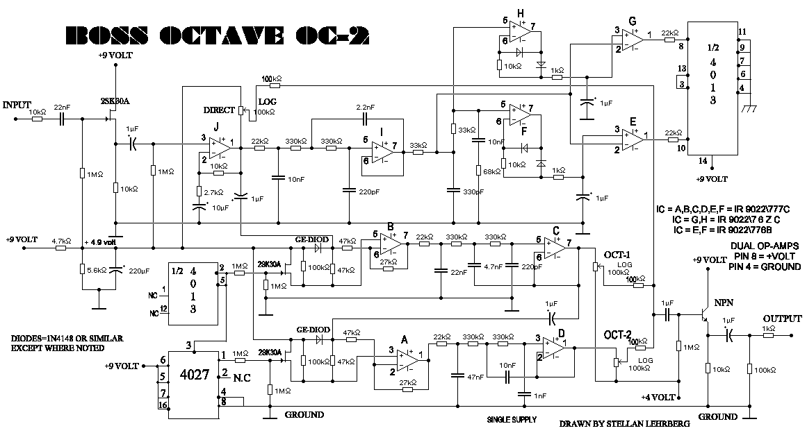 BOSS Octaver OC-2