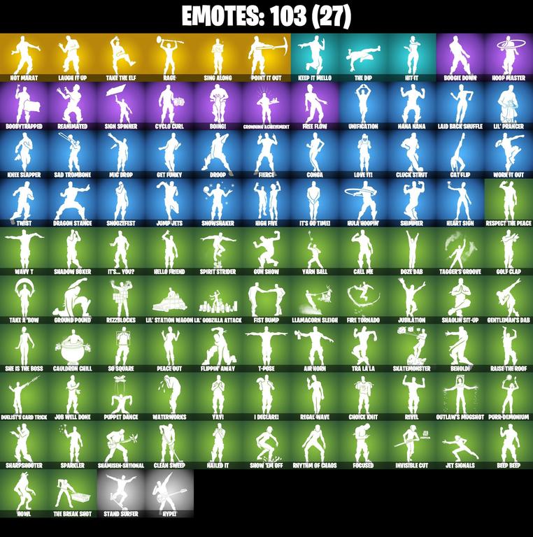 emotes comp