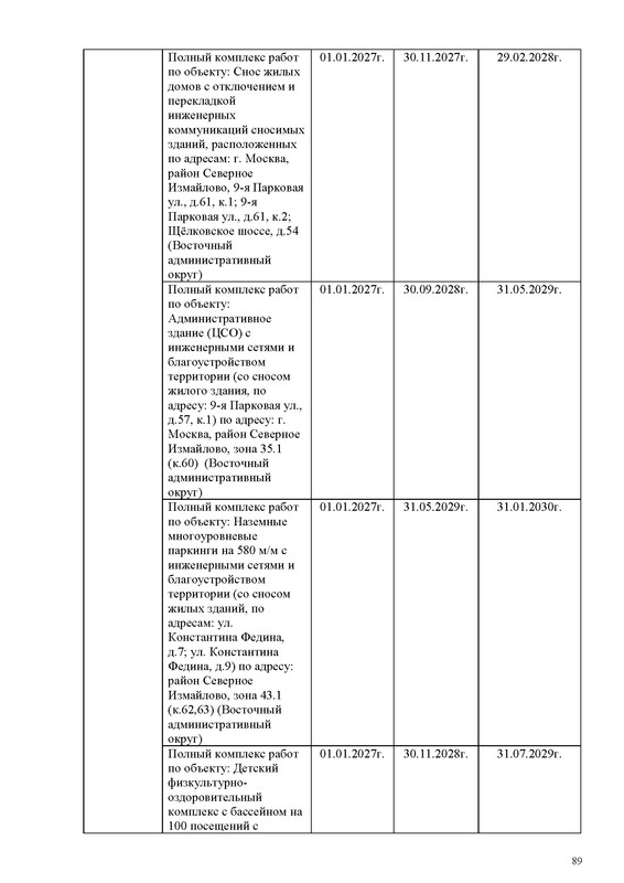 ПД на сайт_Страница_089