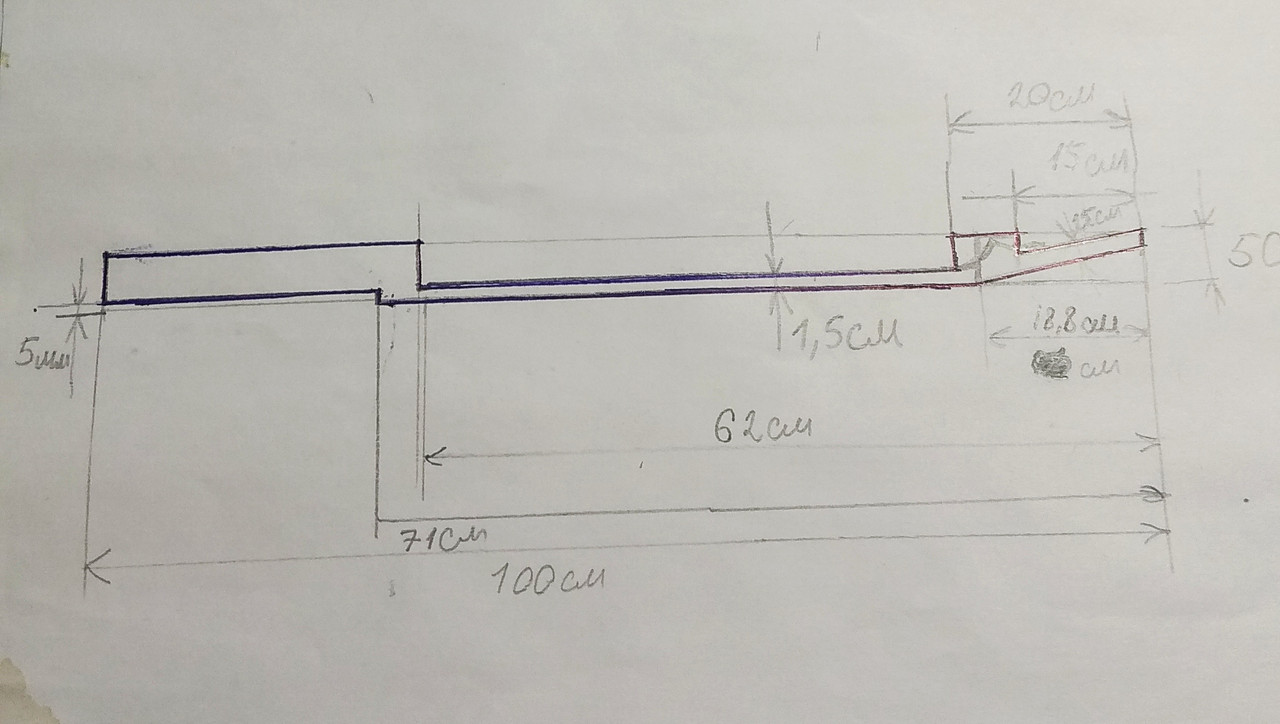 Геометрия грифа
