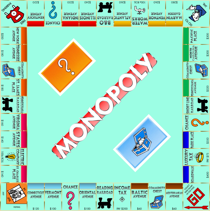 MONOPOLY Rules with A Few Twists NGC Net Game Central