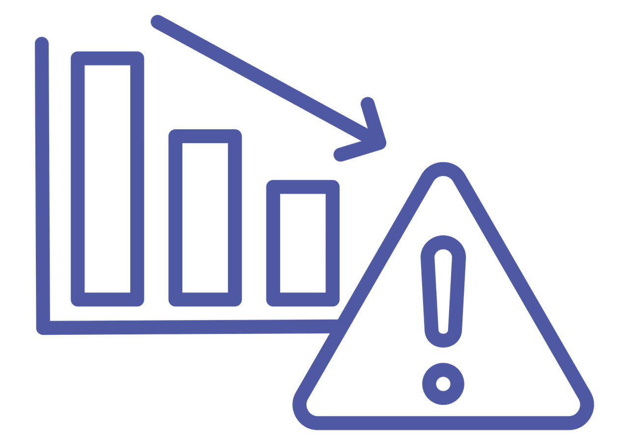TICCS Implementation Risk Architecture™ diagram