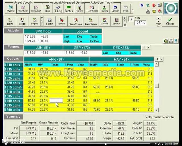 [Image: G-PGreg-Loehr-Advanced-Option-Trading-wi...utterf.jpg]