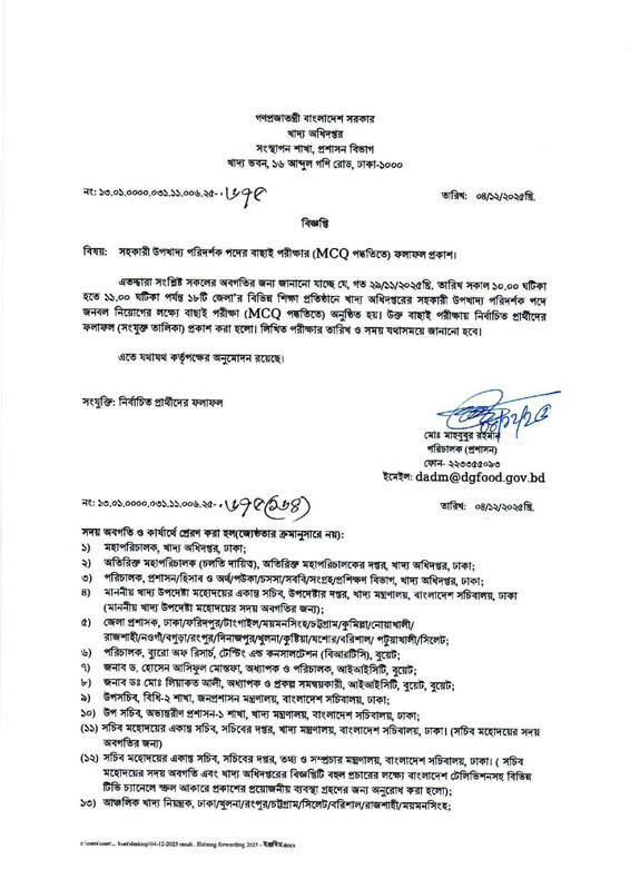 DGFood-Assistant-Sub-Inspector-MCQ-Exam-Result-2025-PDF-01