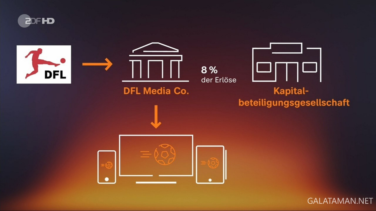 [Image: 02-24-23-30-42-ZDF-HD-das-aktuelle-sport...57-484.jpg]