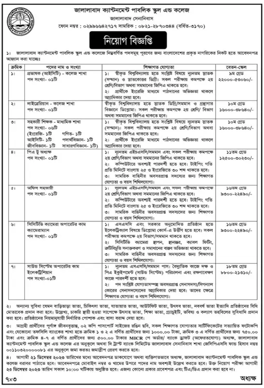 JCPSC-Job-Circular-2023