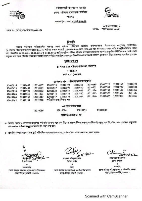 Family-Planning-Office-Panchagarh-Final-Result-2022-PDF-1