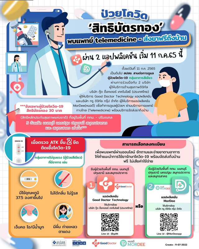 ป่วยโควิด ?สิทธิบัตรทอง? พบแพทย์ telemedicine ส่งยาฟรีถึงบ้าน ในพื้นที่ กรุงเทพฯ- ปริมณฑล