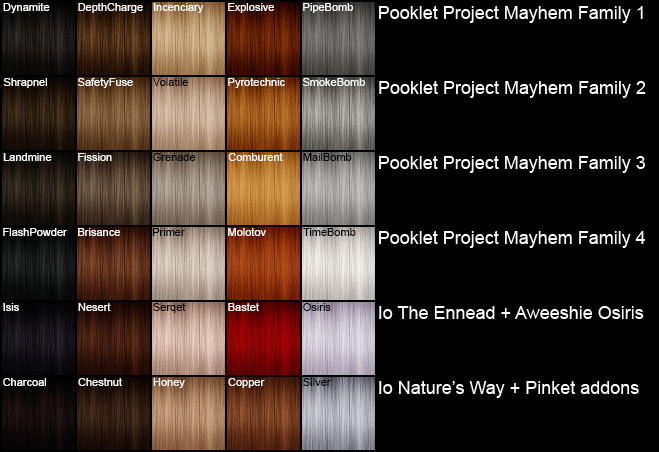 hair swatches-families