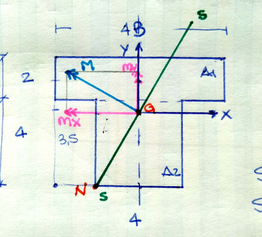 Nuovo documento 2019-01-28 10.34.09_1(2)