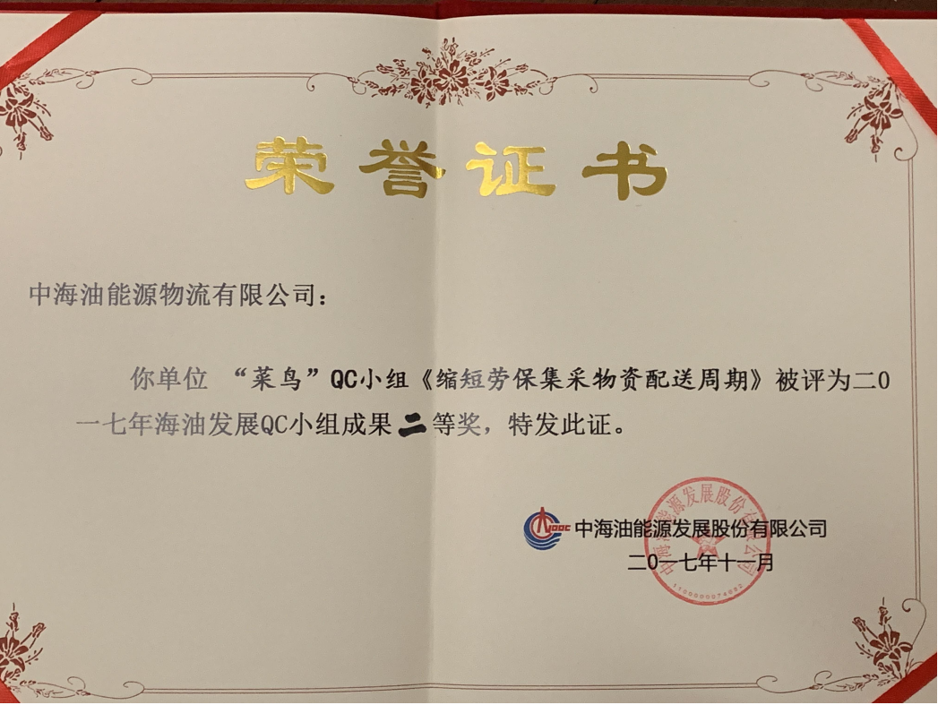 证书展示