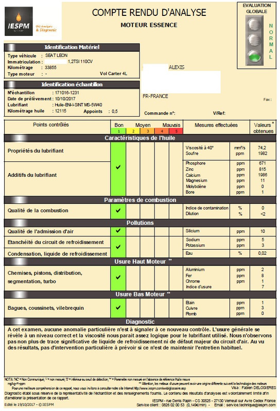 Rapport final IESPM 12 115km