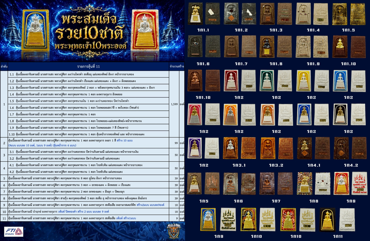 รายการที่ 11 เนื้อผงยาจินดามณี นำฤกษ์ ตะกรุดมหาชนวน 1 ดอก สร้าง 1,999 องค์