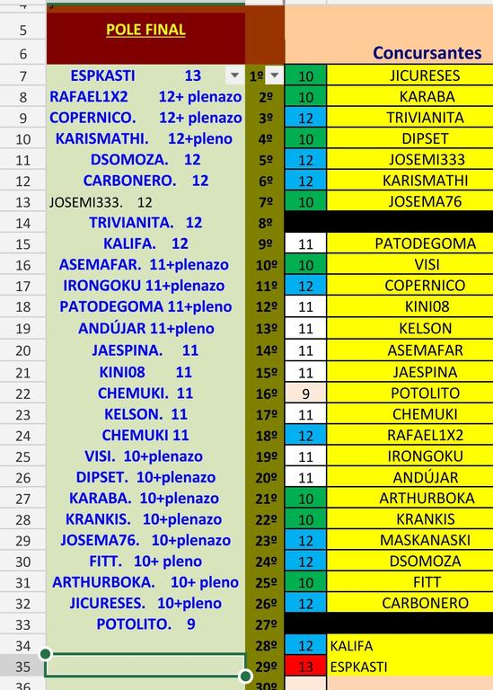 Screenshot 2025 11 25 18 25 59 552 edit com microsoft office excel