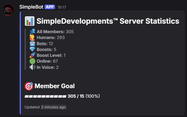 SimpleStats Bot gallery image