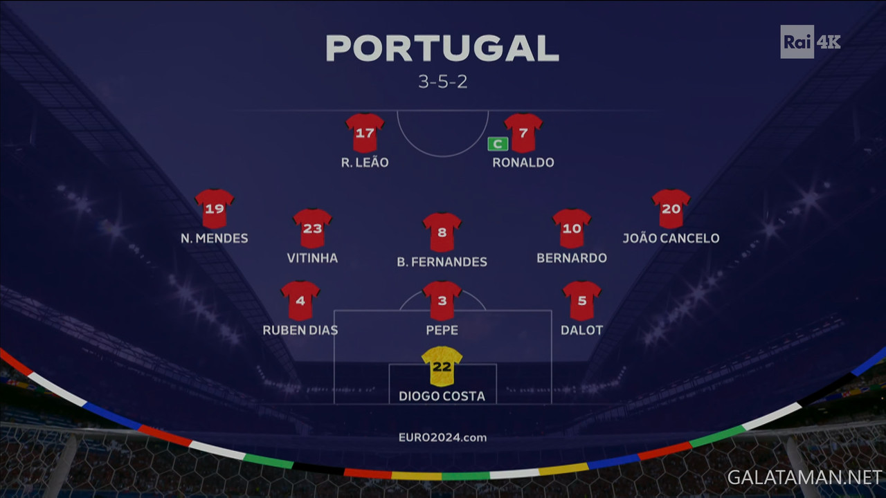 [Image: 06-18-20-30-03-IT-Rai-4k-UHD-Portugal-vs...41-878.jpg]