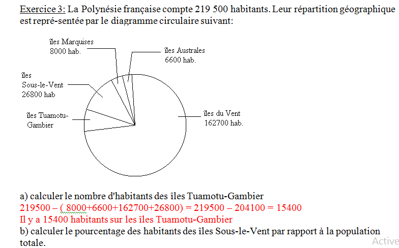 Formule pour le calcul de vitesse moyenne – Apprendre en ligne