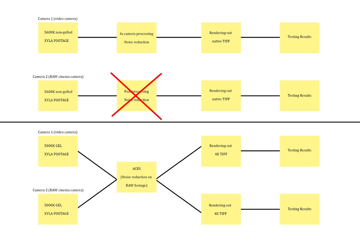 process2.jpg