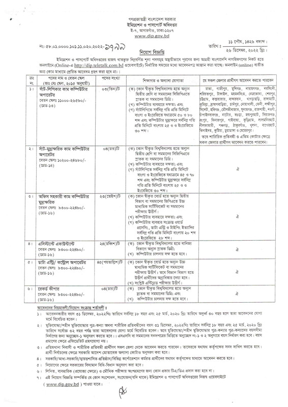 Department-of-Immigration-and-Passports-DIP-Job-Circular-2022-PDF-1