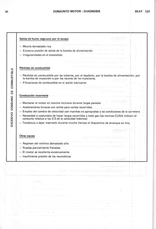 0002 manual de taller seat 127 (38)