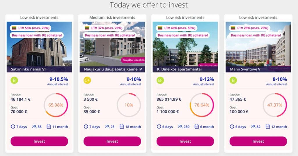 Profitus-bonus-25E-1024x538