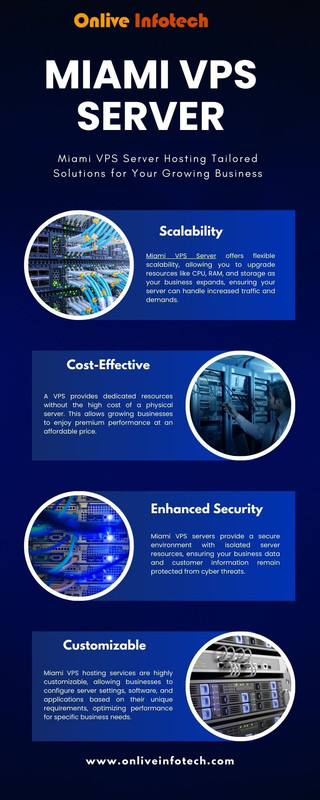 Affordable Miami VPS Server Solutions. (2)