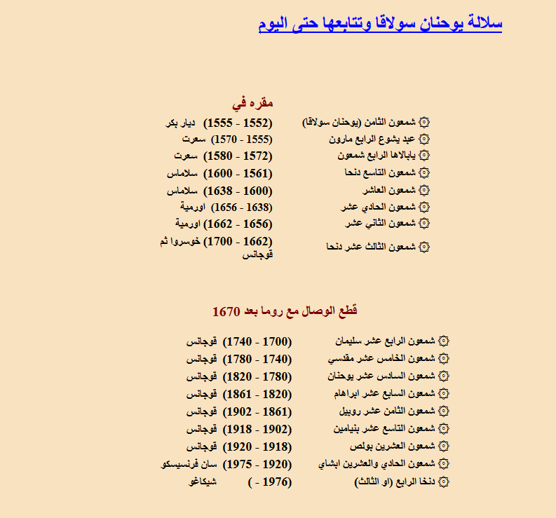 الهوية الكلدانية في الوثائق التاريخية/المطران د. سرهد يوسپ جـمّو Wathaik