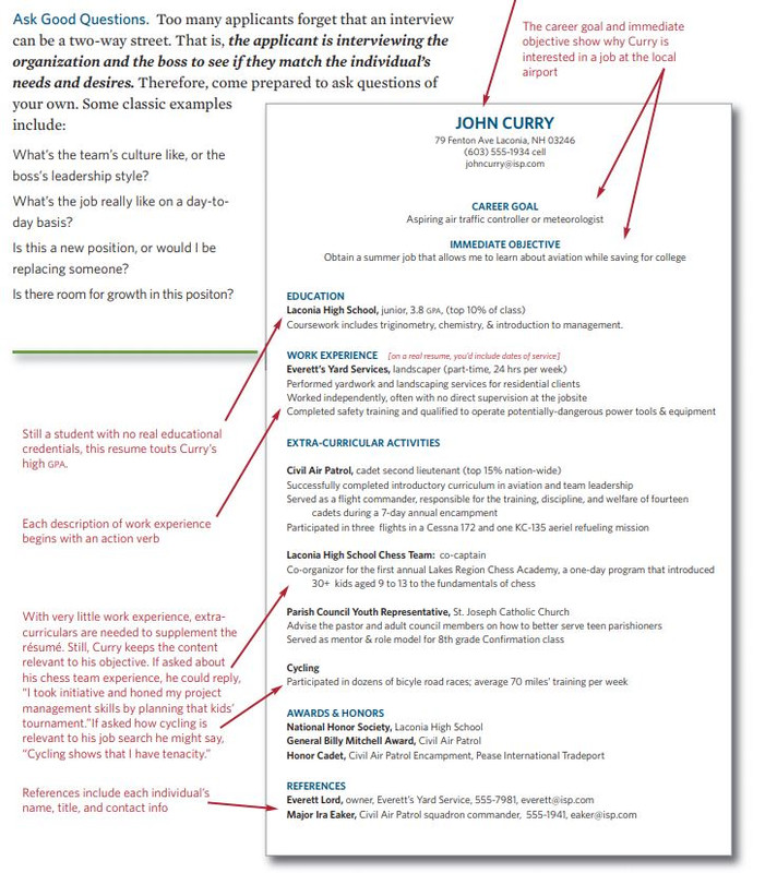 what do encampments look for in cadet cadre cap talk the civil air patrol letter of recommendation