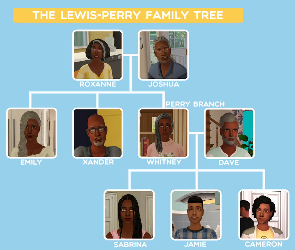 01-Lewis-Perry-Round-16